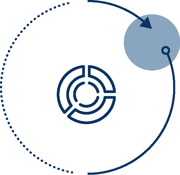 Cloud-Based Platform Assessment